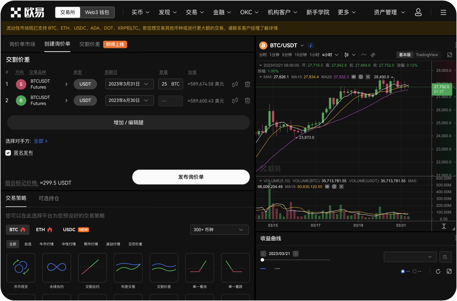 如何利用曲线图识别“诱多”与“诱空”